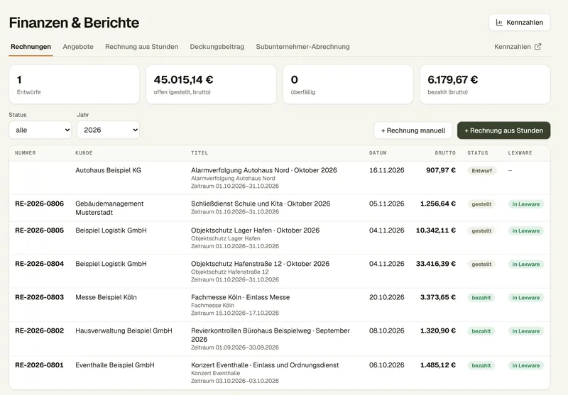 Wachplan: Rechnungsliste mit Status und Übergabe an die Buchhaltung